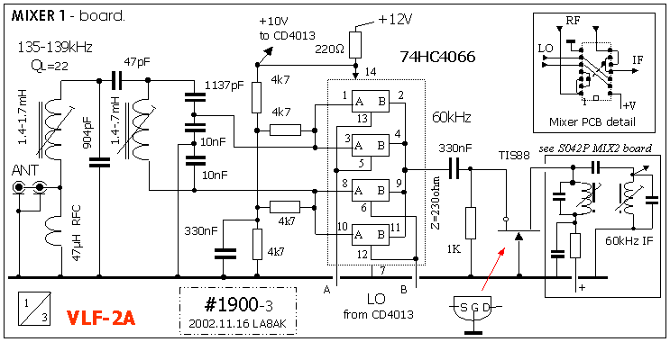 sa612-radio