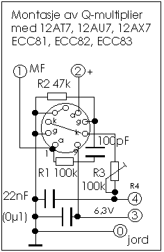 BC-receivers and audio technique